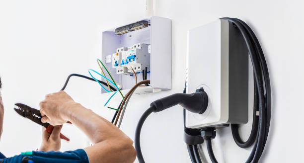 Best Residential Electrician Services  in Clintwood, VA